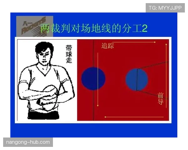深度解析篮球规则中的拖延时间违例：定义与判定标准