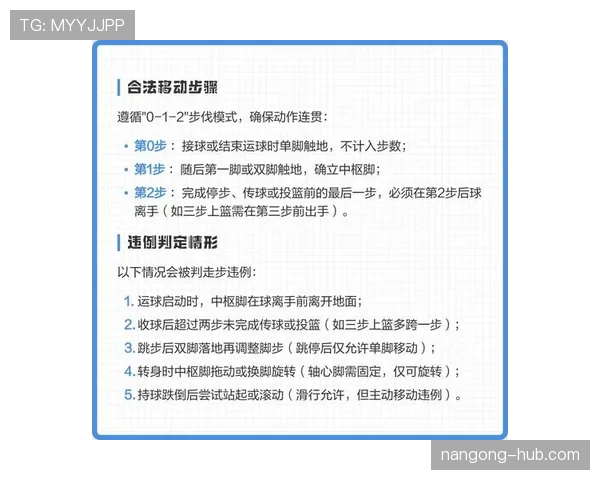 篮球比赛中，如何判定“走步违例”的具体规则？