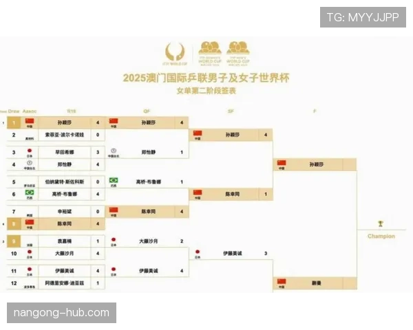 2026世界杯小组赛排名怎么算