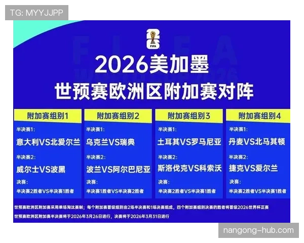 2026世界杯进球数相同怎么办