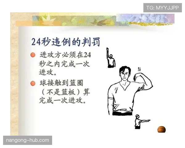 篮球规则中关于非法身体接触的定义与判罚标准解析