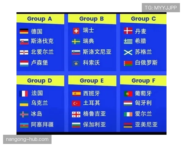 2026世界杯各小组出线热门球队对比 2026世界杯各小组出线热门球队对比
