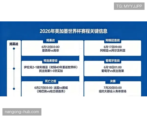 波黑队2026世界杯预选赛突围形势分析 黄金一代能否圆梦美加墨